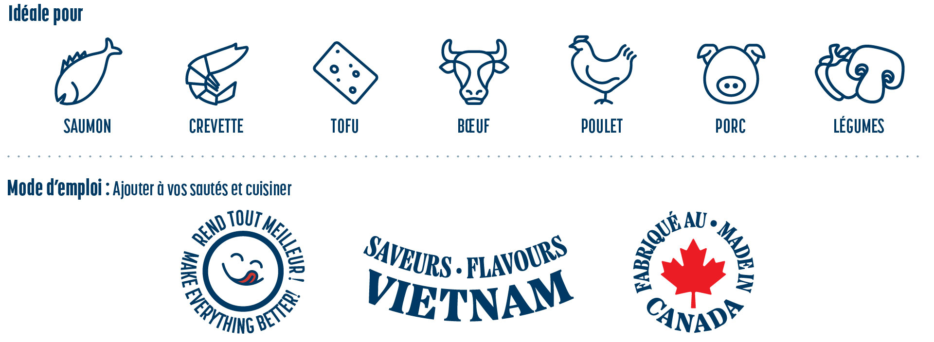 Information about Saigon Gourmet Stir Fry sauce