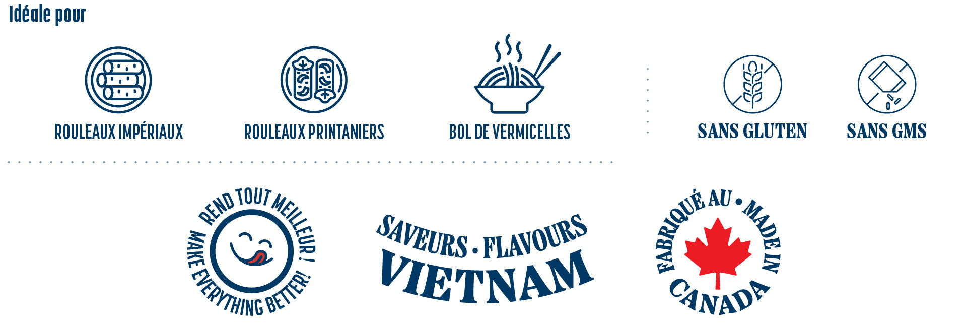 Information about Saigon Gourmet Dip sauce: