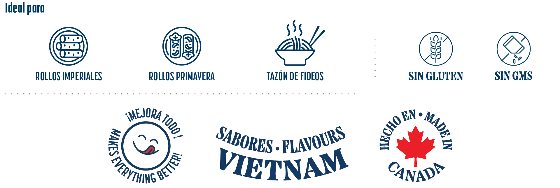 Información de la salsa Trempette de Saigon Gourmet