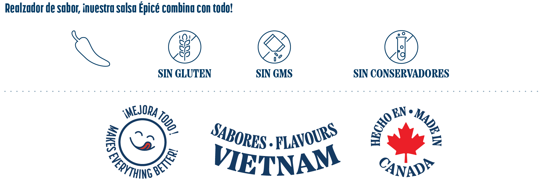 Información de la salsa Sauté de Saigon Gourmet